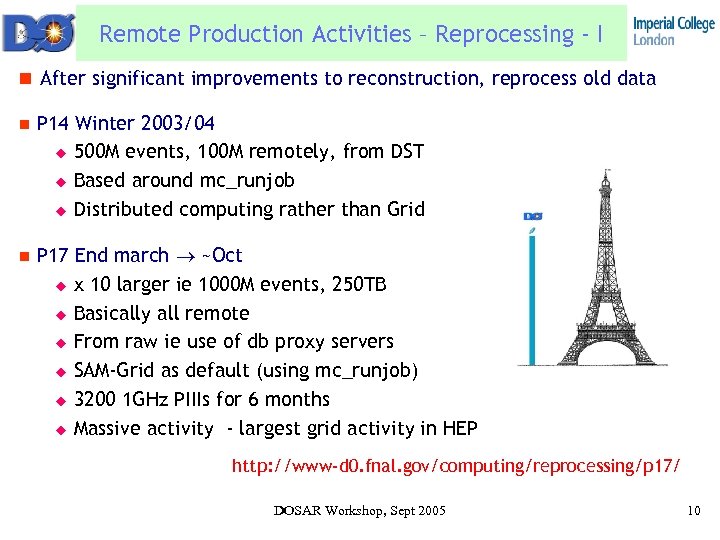 Remote Production Activities – Reprocessing - I n After significant improvements to reconstruction, reprocess