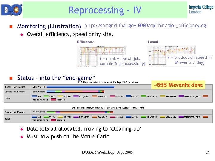 Reprocessing - IV n Monitoring (illustration) u http: //samgrid. fnal. gov: 8080/cgi-bin/plot_efficiency. cgi Overall