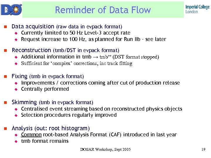 Reminder of Data Flow n Data acquisition (raw data in evpack format) u u
