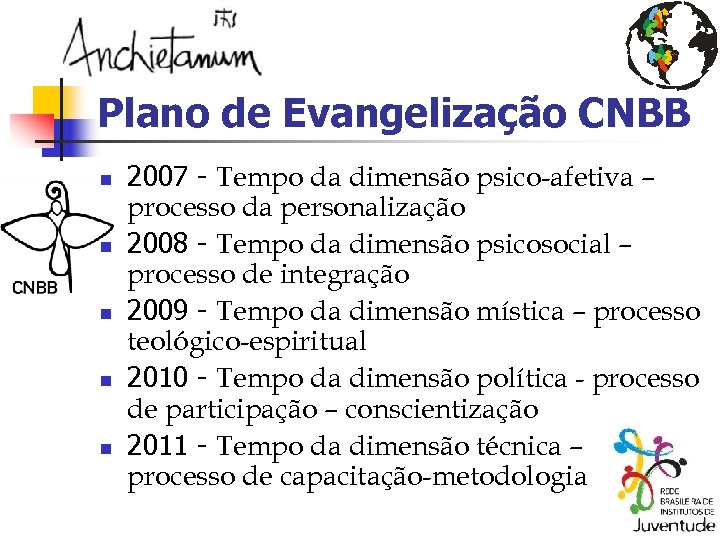 Plano de Evangelização CNBB n n n 2007 - Tempo da dimensão psico-afetiva –