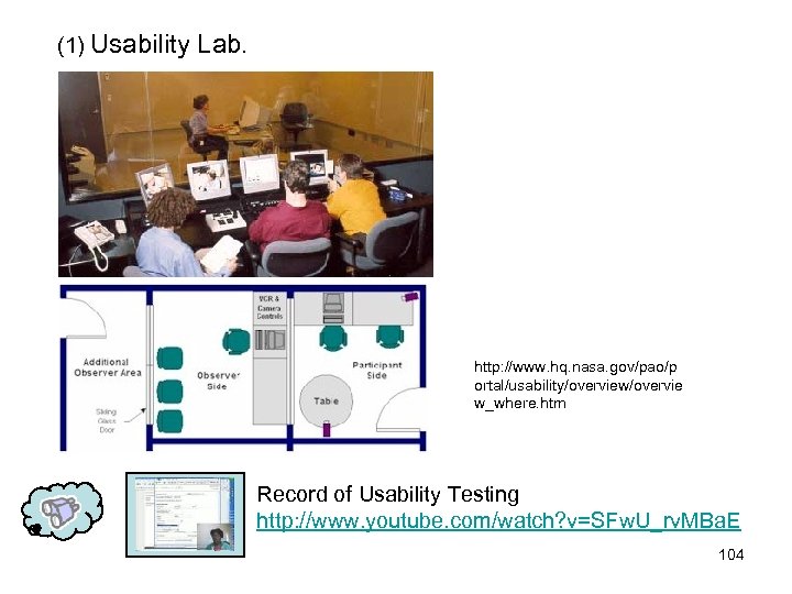 (1) Usability Lab. http: //www. hq. nasa. gov/pao/p ortal/usability/overview/overvie w_where. htm Record of Usability