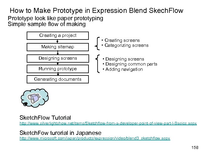 How to Make Prototype in Expression Blend Skech. Flow Prototype look like paper prototyping