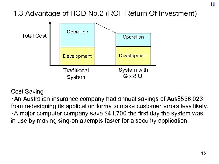 U 1. 3 Advantage of HCD No. 2 (ROI: Return Of Investment) Total Cost