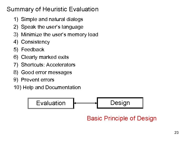 Summary of Heuristic Evaluation 1) Simple and natural dialogs 2) Speak the user’s language
