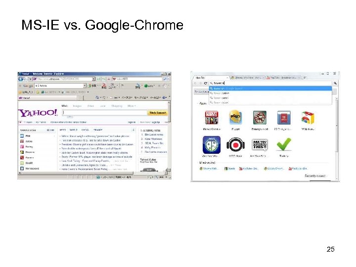 MS-IE vs. Google-Chrome 25 