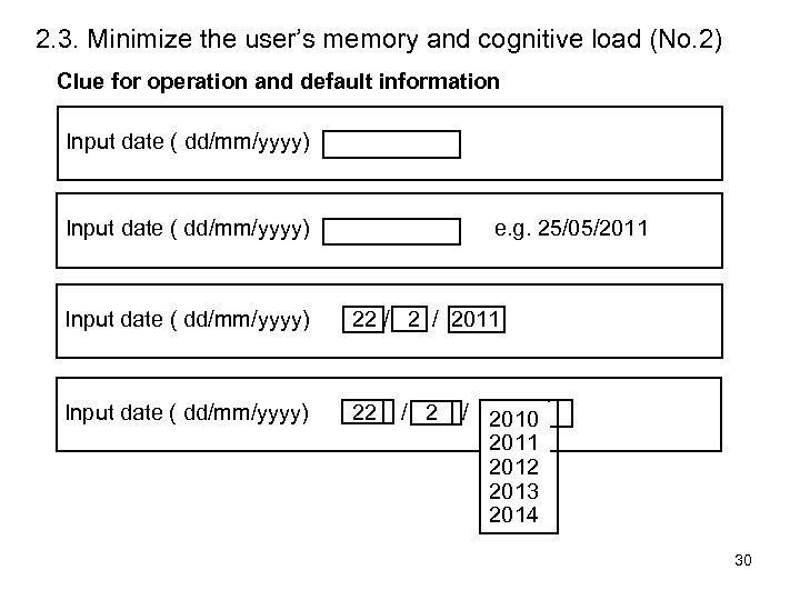 2. 3. Minimize the user’s memory and cognitive load (No. 2) Clue for operation