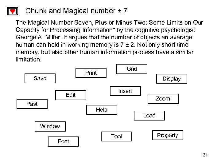 Chunk and Magical number ± 7 The Magical Number Seven, Plus or Minus Two: