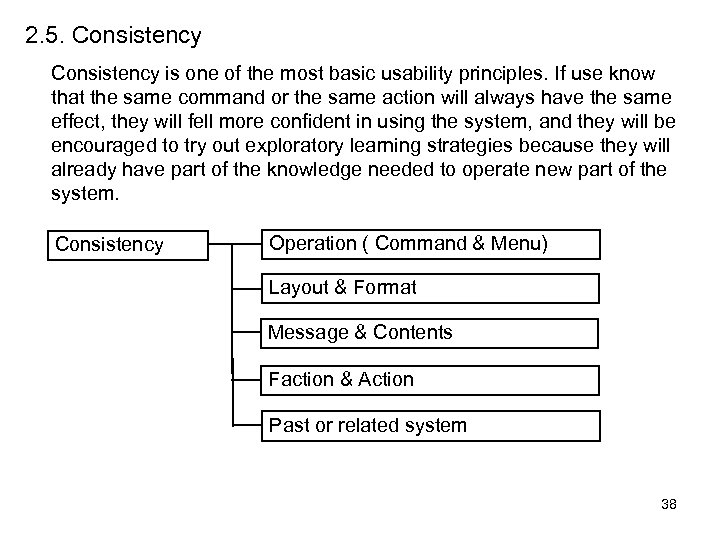 2. 5. Consistency is one of the most basic usability principles. If use know