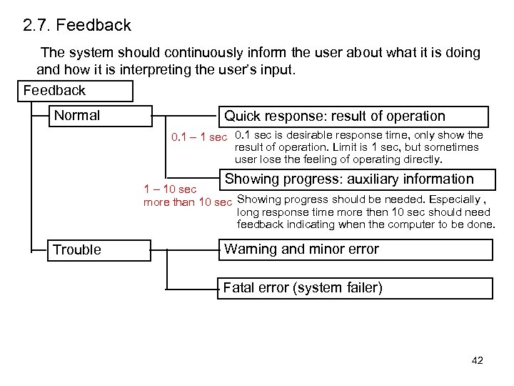 2. 7. Feedback The system should continuously inform the user about what it is