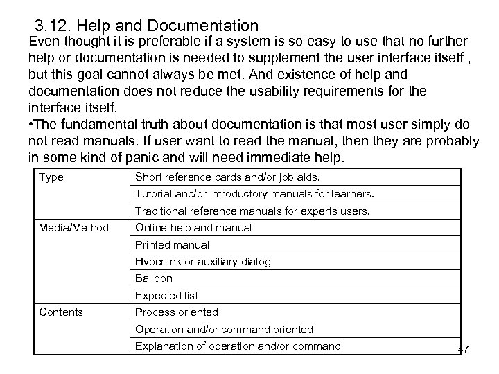 3. 12. Help and Documentation Even thought it is preferable if a system is
