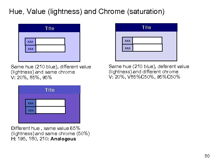Hue, Value (lightness) and Chrome (saturation) Title xxx xxx Same hue (210 blue), different
