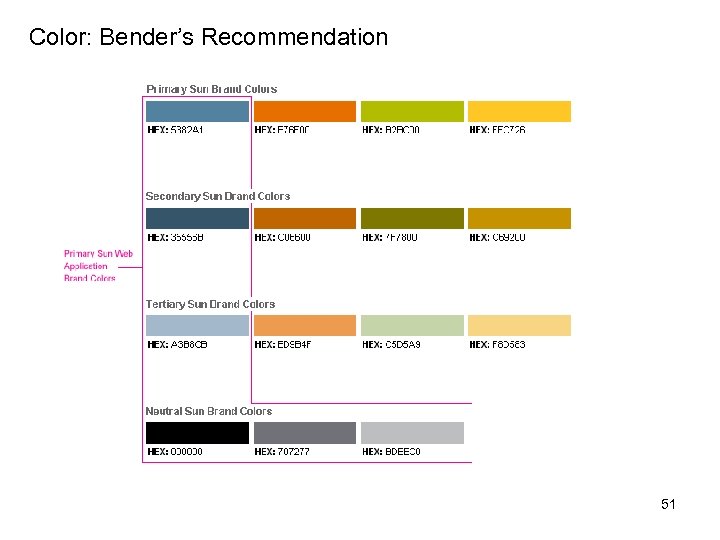 Color: Bender’s Recommendation 51 