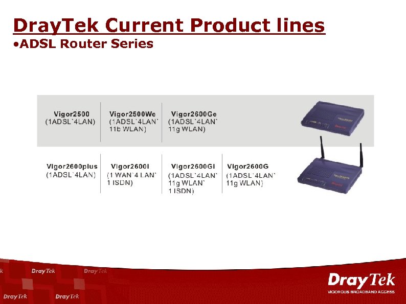 Dray. Tek Current Product lines • ADSL Router Series 