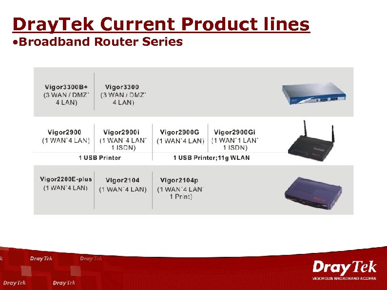 Dray. Tek Current Product lines • Broadband Router Series 