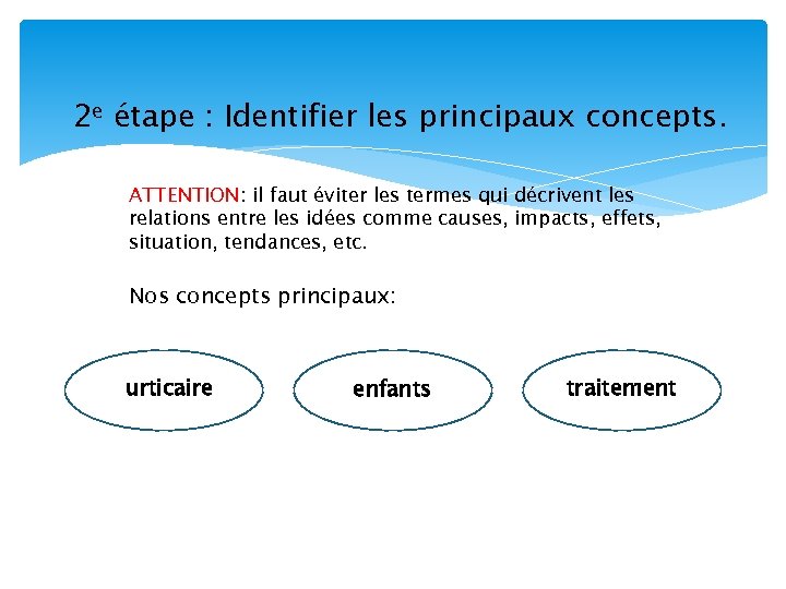 2 e étape : Identifier les principaux concepts. ATTENTION: il faut éviter les termes