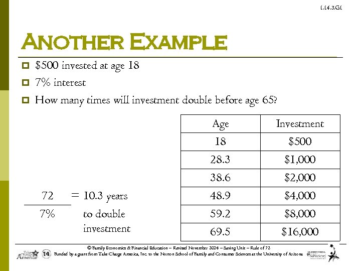 1. 14. 3. G 1 Another Example p p p $500 invested at age