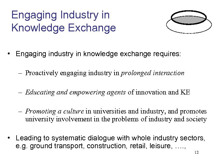 Engaging Industry in Knowledge Exchange • Engaging industry in knowledge exchange requires: – Proactively