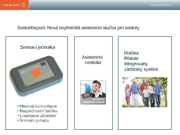 Senior. Inspect: Nová nepřetržitá asistenční služba pro seniory Snímací jednotka Asistenční centrála • Hlasová