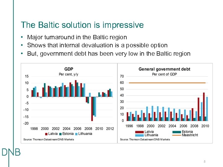 The Baltic solution is impressive • Major turnaround in the Baltic region • Shows