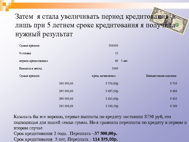 Затем я стала увеличивать период кредитования и лишь при 5 летнем сроке кредитования я