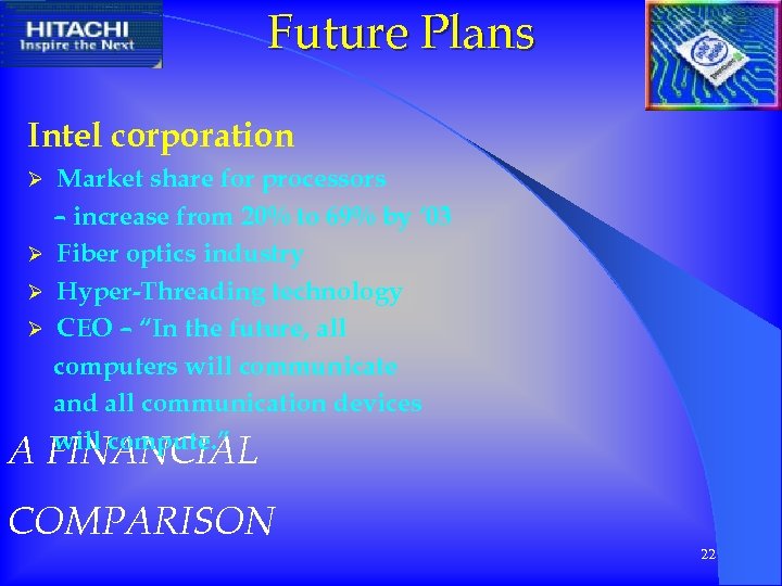 Future Plans Intel corporation Market share for processors – increase from 20% to 69%