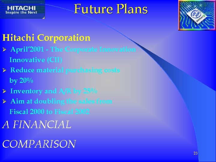 Future Plans Hitachi Corporation April’ 2001 - The Corporate Innovation Innovative (CII) Ø Reduce