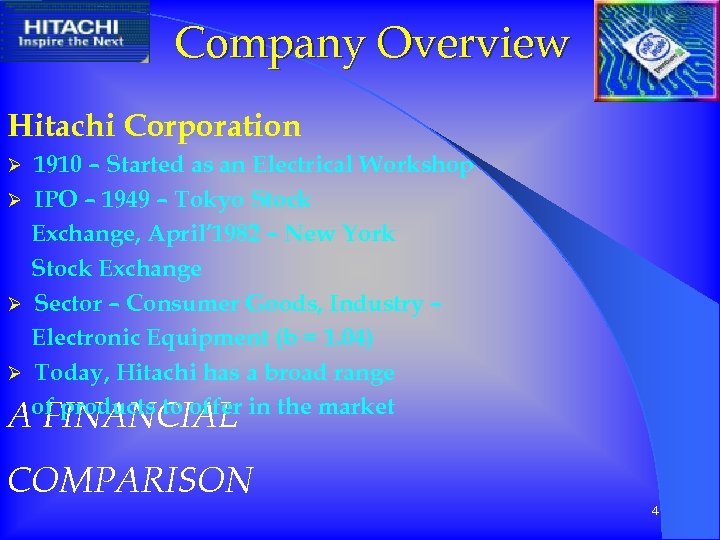 Company Overview Hitachi Corporation 1910 – Started as an Electrical Workshop Ø IPO –