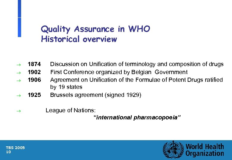 Quality Assurance in WHO Historical overview ® 1874 1902 1906 ® 1925 ® ®