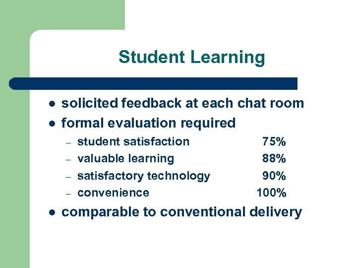 Student Learning l l solicited feedback at each chat room formal evaluation required –