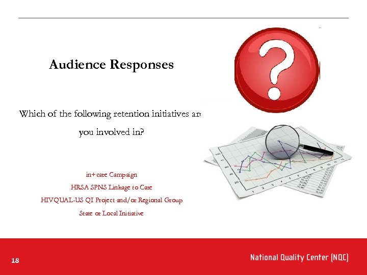 Audience Responses Which of the following retention initiatives are you involved in? in+care Campaign