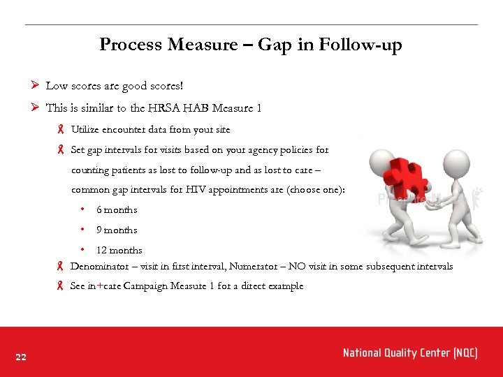 Process Measure – Gap in Follow-up Ø Low scores are good scores! Ø This