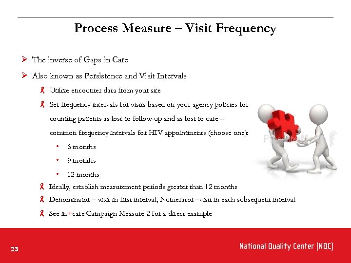 Process Measure – Visit Frequency Ø The inverse of Gaps in Care Ø Also