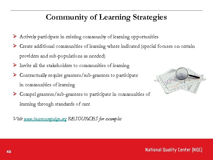 Community of Learning Strategies Ø Actively participate in existing community of learning opportunities Ø