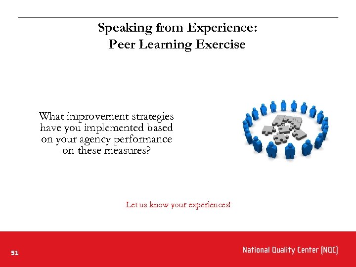 Speaking from Experience: Peer Learning Exercise What improvement strategies have you implemented based on