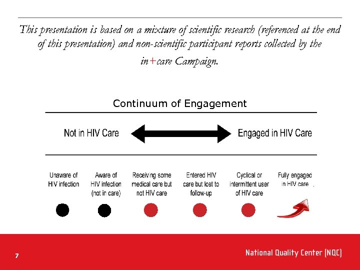 This presentation is based on a mixture of scientific research (referenced at the end