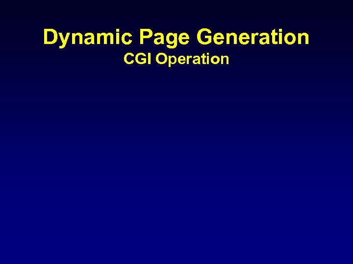 Dynamic Page Generation CGI Operation 