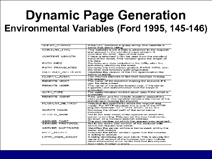 Dynamic Page Generation Environmental Variables (Ford 1995, 145 -146) 