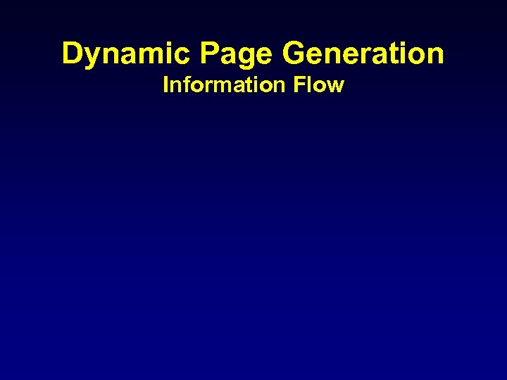 Dynamic Page Generation Information Flow 