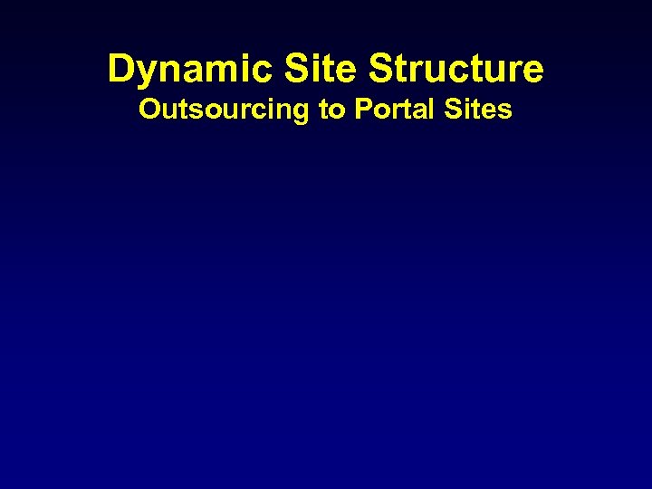 Dynamic Site Structure Outsourcing to Portal Sites 