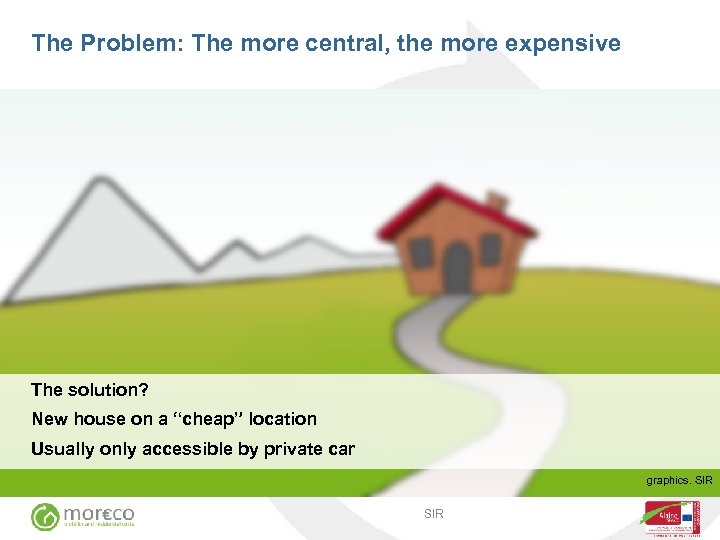 The Problem: The more central, the more expensive The solution? New house on a