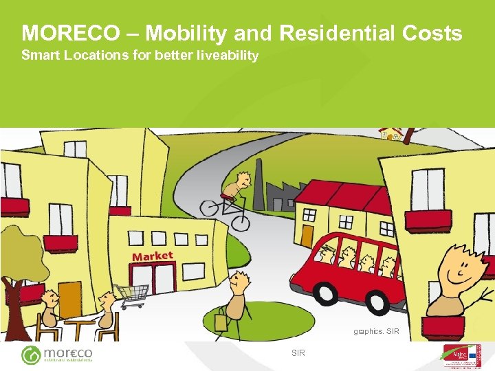 MORECO – Mobility and Residential Costs Smart Locations for better liveability graphics. SIR SIR