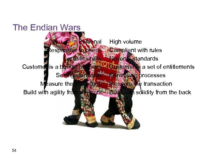 The Endian Wars Personal Responsive to needs Local flexibility Customer is a bundle of