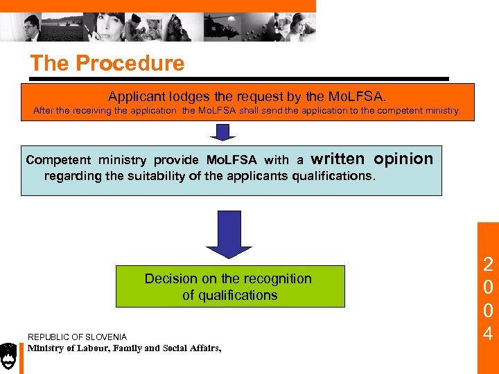 The Procedure Applicant lodges the request by the Mo. LFSA. After the receiving the