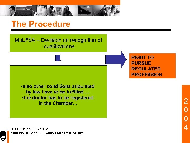 The Procedure Mo. LFSA – Decision on recognition of qualifications RIGHT TO PURSUE REGULATED