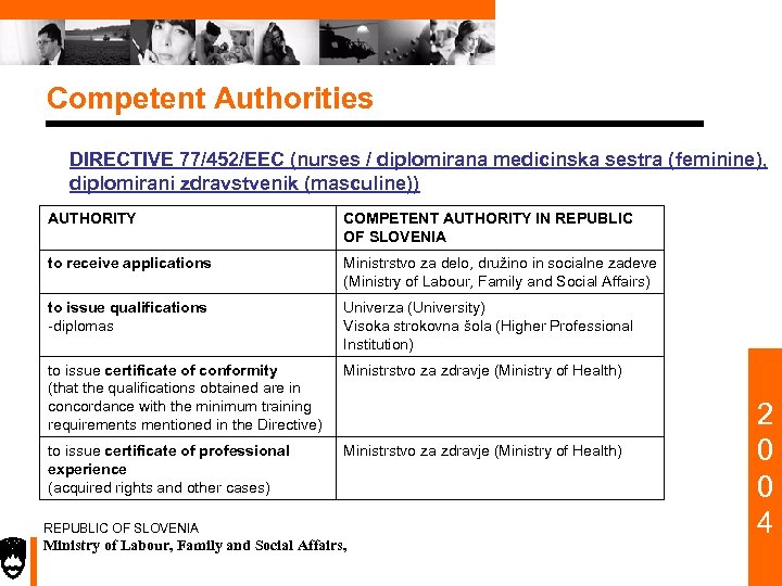 Competent Authorities DIRECTIVE 77/452/EEC (nurses / diplomirana medicinska sestra (feminine), diplomirani zdravstvenik (masculine)) AUTHORITY