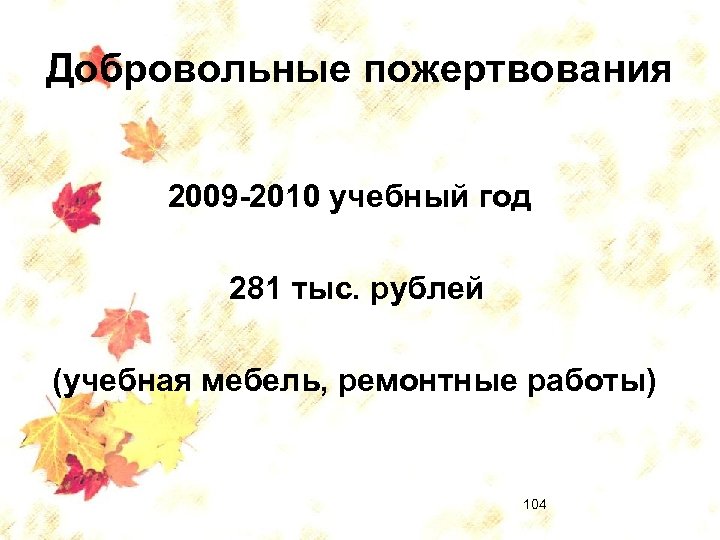 Добровольные пожертвования 2009 -2010 учебный год 281 тыс. рублей (учебная мебель, ремонтные работы) 104