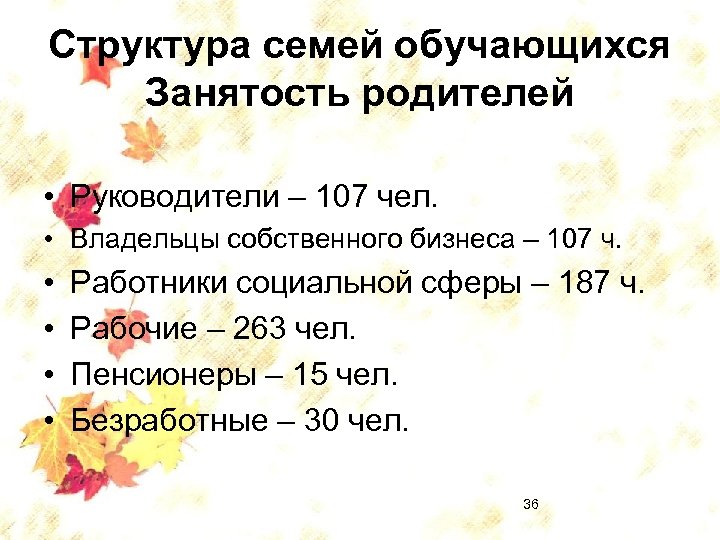 Структура семей обучающихся Занятость родителей • Руководители – 107 чел. • Владельцы собственного бизнеса