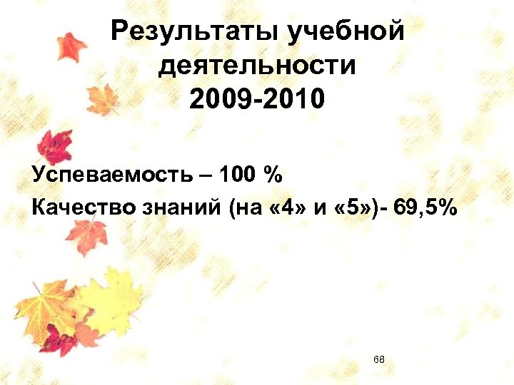 Результаты учебной деятельности 2009 -2010 Успеваемость – 100 % Качество знаний (на « 4»