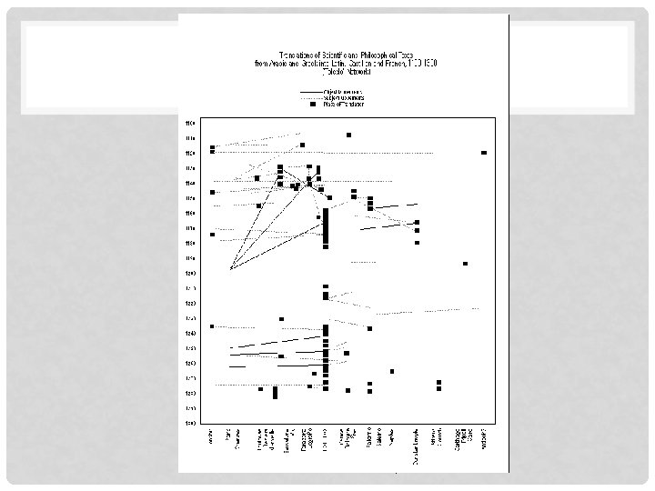 BORDER: © Intercultural Studies Group 