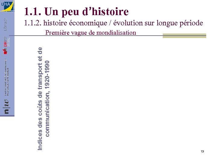 1. 1. Un peu d’histoire Indices des coûts de transport et de communication, 1920